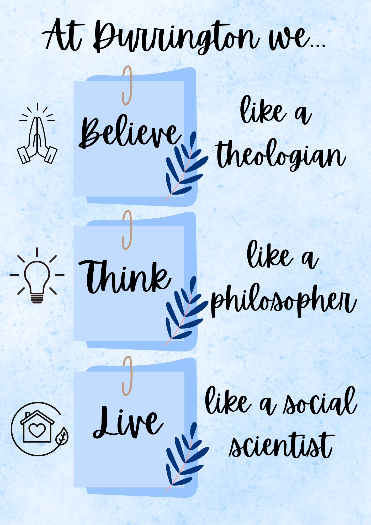 Worship Believe, think, live