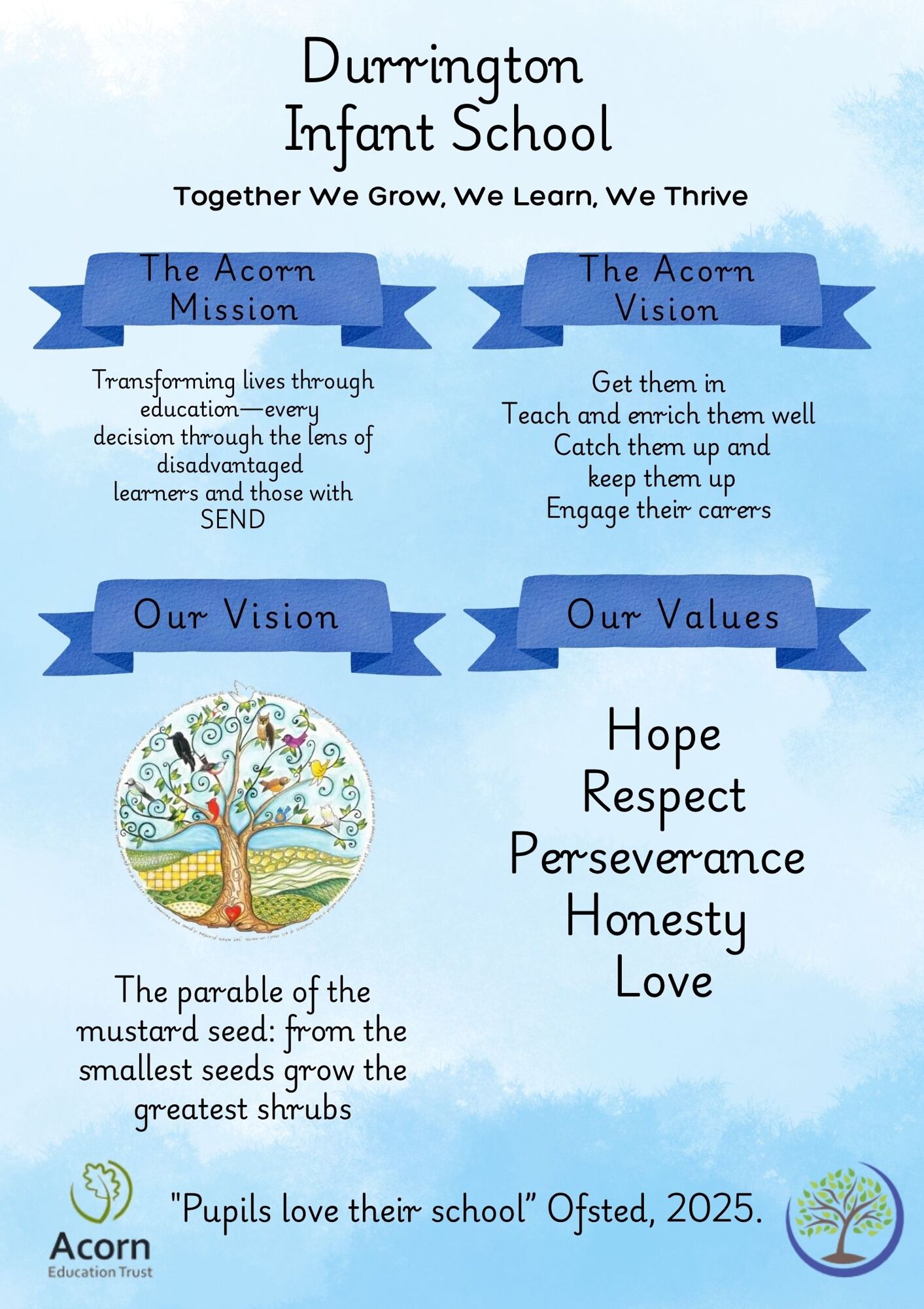 Vision and Values (1)